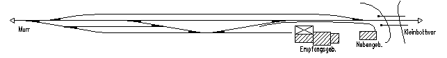 Gleisplan Steinheim